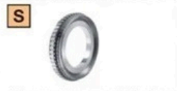 Super-alloys and titanium